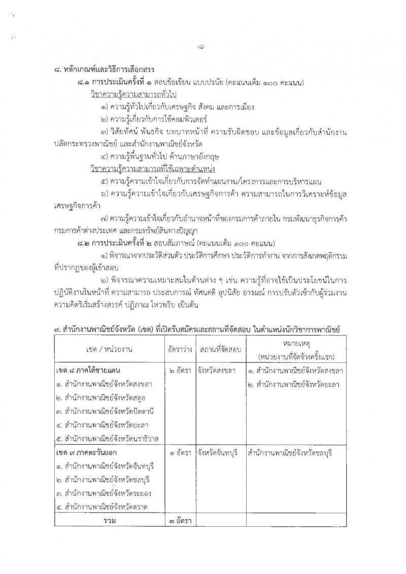 สำนักงานปลัดกระทรวงพาณิชย์ ประกาศรับสมัครบุคคลเพื่อเลือกสรรเป็นพนักงานราชการทั่วไป (ส่วนภูมิภาค) จำนวน 4 ตำแหน่ง 21 อัตรา (วุฒิ ปวส. ป.ตรี) รับสมัครสอบทางอินเทอร์เน็ต ตั้งแต่วันที่ 12-19 ก.พ. 2561