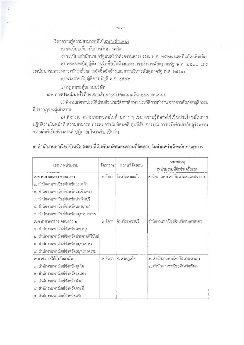 สำนักงานปลัดกระทรวงพาณิชย์ ประกาศรับสมัครบุคคลเพื่อเลือกสรรเป็นพนักงานราชการทั่วไป (ส่วนภูมิภาค) จำนวน 4 ตำแหน่ง 21 อัตรา (วุฒิ ปวส. ป.ตรี) รับสมัครสอบทางอินเทอร์เน็ต ตั้งแต่วันที่ 12-19 ก.พ. 2561