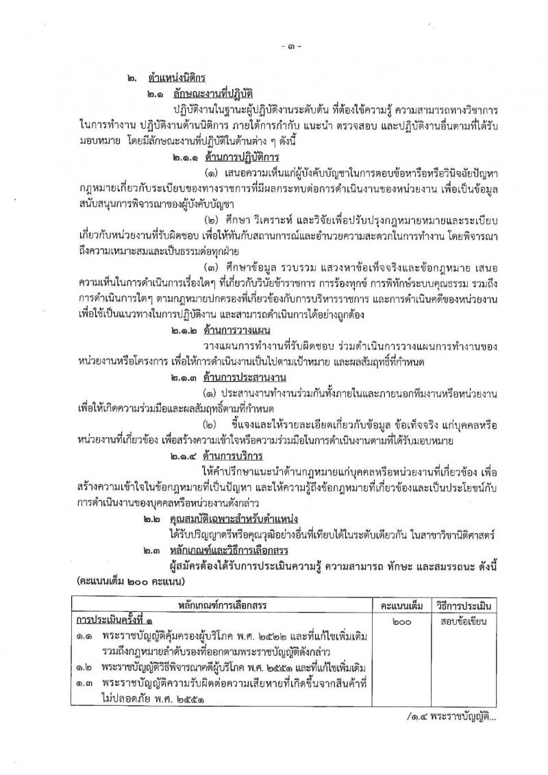 สำนักงานคณะกรรมการคุ้มครองผู้บริโภค ประกาศรับสมัครบุคคลเพื่อเลือกสรรเป็นพนักงานราชการ จำนวน 2 ตำแหน่ง 2 อัตรา (วุฒิ ป.ตรี) รับสมัครสอบทางอินเทอร์เน็ต ตั้งแต่วันที่ 23 ก.พ. – 19 มี.ค. 2561