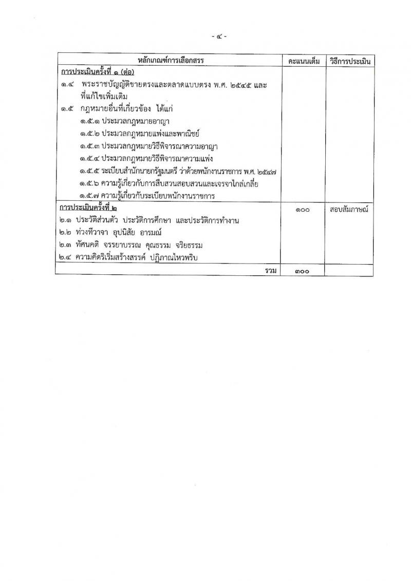 สำนักงานคณะกรรมการคุ้มครองผู้บริโภค ประกาศรับสมัครบุคคลเพื่อเลือกสรรเป็นพนักงานราชการ จำนวน 2 ตำแหน่ง 2 อัตรา (วุฒิ ป.ตรี) รับสมัครสอบทางอินเทอร์เน็ต ตั้งแต่วันที่ 23 ก.พ. – 19 มี.ค. 2561