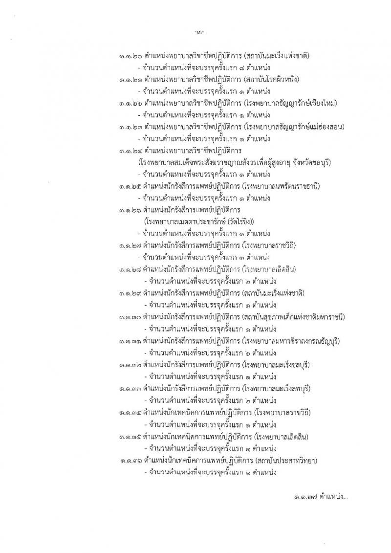 กรมการแพทย์ ประกาศรับสมัครคัดเลือกเพื่อบรรจุและแต่งตั้งบุคคลเข้ารับราชการ จำนวน 45 ตำแหน่ง 84 อัตรา (วุฒิ ปวส. ป.ตรี) รับมัครสอบทางอินเทอร์เน็ต ตั้งแต่วันที่ 21-27 ก.พ. 2561