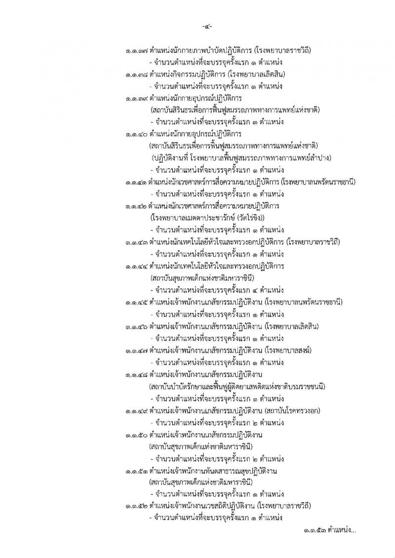 กรมการแพทย์ ประกาศรับสมัครคัดเลือกเพื่อบรรจุและแต่งตั้งบุคคลเข้ารับราชการ จำนวน 45 ตำแหน่ง 84 อัตรา (วุฒิ ปวส. ป.ตรี) รับมัครสอบทางอินเทอร์เน็ต ตั้งแต่วันที่ 21-27 ก.พ. 2561