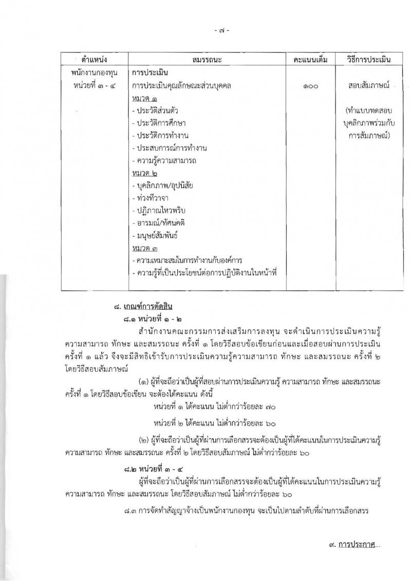 สำนักงานคณะกรรมการส่งเสริมการลงทุน ประกาศรับสมัครบุคคลเพื่อเลือกสรรเป็นพนักงานราชการ จำนวน 4 ตำแหน่ง 4 อัตรา (วุฒิ ป.ตรี ป.โท) รับสมัครสอบทางอินเทอร์เน็ตตั้งแต่วันที่ 8-14 มี.ค. 2561