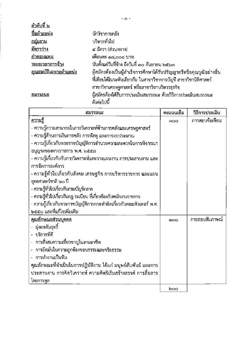กรมบัญชีกลาง ประกาศรับสมัครบุคคลเพื่อเลือกสรรเป็นพนักงานราชการทั่วไป (ส่วนกลาง) จำนวน 5 ตำแหน่ง 11 อัตรา (วุฒิ ปวช. ป.ตรี ป.โท) รับสมัครสอบทางอินเทอร์เน็ต ตั้งแต่วันที่ 26 มี.ค. – 5 เม.ย. 2561