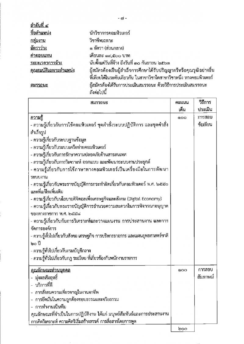 กรมบัญชีกลาง ประกาศรับสมัครบุคคลเพื่อเลือกสรรเป็นพนักงานราชการทั่วไป (ส่วนกลาง) จำนวน 5 ตำแหน่ง 11 อัตรา (วุฒิ ปวช. ป.ตรี ป.โท) รับสมัครสอบทางอินเทอร์เน็ต ตั้งแต่วันที่ 26 มี.ค. – 5 เม.ย. 2561