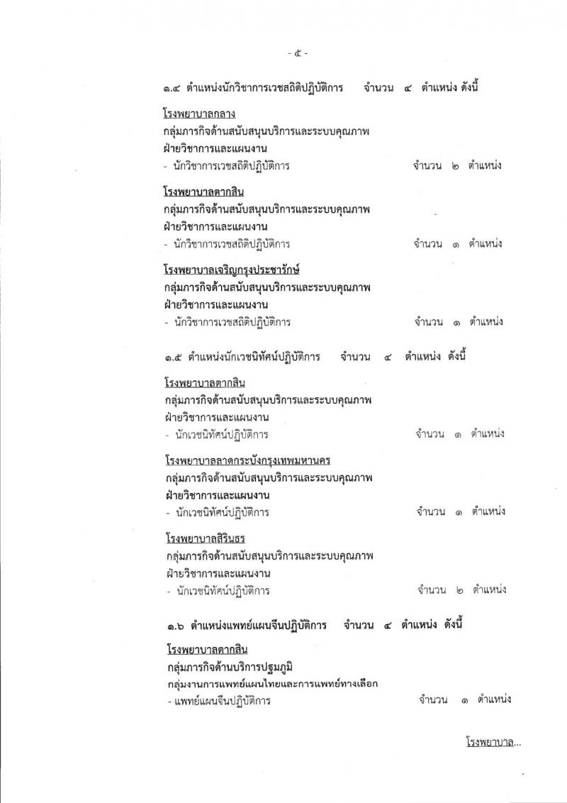 สำนักงานคณะกรรมการข้าราชการกรุงเทพมหานคร ประกาศรับสมัครคัดเลือกเพื่อบรรจุและแต่งตั้งบุคคลเข้ารับราชการ จำนวน 225 อัตรา (วุฒิ ปวช. ปวส. ป.ตรี ป.โท) รับสมัครสอบ ตั้งแต่วันที่ 23 มี.ค. – 5 เม.ย. 2561
