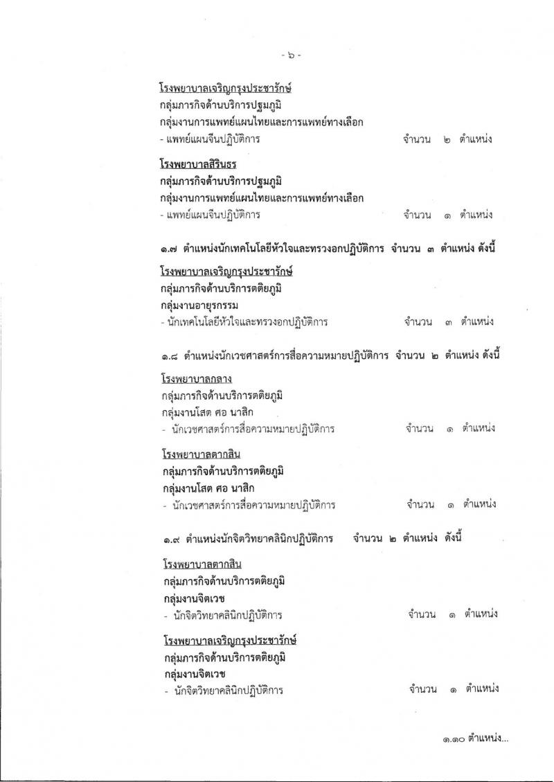 สำนักงานคณะกรรมการข้าราชการกรุงเทพมหานคร ประกาศรับสมัครคัดเลือกเพื่อบรรจุและแต่งตั้งบุคคลเข้ารับราชการ จำนวน 225 อัตรา (วุฒิ ปวช. ปวส. ป.ตรี ป.โท) รับสมัครสอบ ตั้งแต่วันที่ 23 มี.ค. – 5 เม.ย. 2561