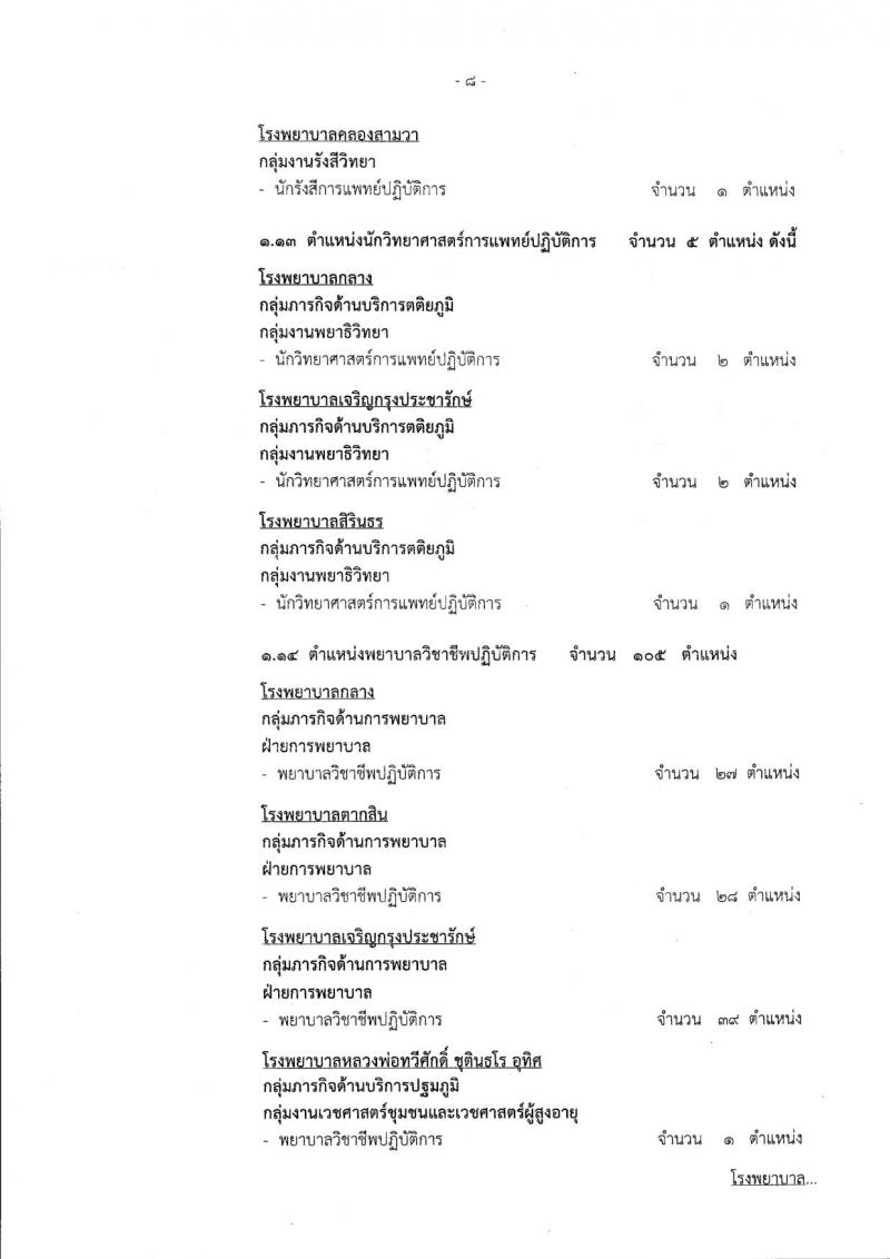 สำนักงานคณะกรรมการข้าราชการกรุงเทพมหานคร ประกาศรับสมัครคัดเลือกเพื่อบรรจุและแต่งตั้งบุคคลเข้ารับราชการ จำนวน 225 อัตรา (วุฒิ ปวช. ปวส. ป.ตรี ป.โท) รับสมัครสอบ ตั้งแต่วันที่ 23 มี.ค. – 5 เม.ย. 2561