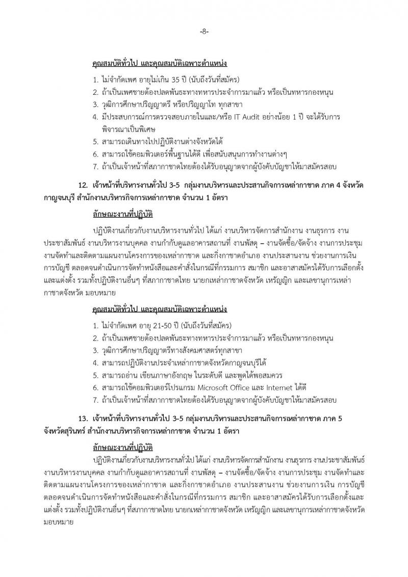 สภากาชาดไทย ประกาศรับสมัครสอบแข่งขันเพื่อบรรจุและแต่งตั้งบุคคลเข้าปฏิบัติงานในสภากาชาดไทย จำนวน 20 ตำแหน่ง 28 อัตรา (วุฒิ ม.ปลาย ป.ตรี ป.โท) รับสมัครสอบตั้งแต่วันที่ 9-25 มี.ค. 2561