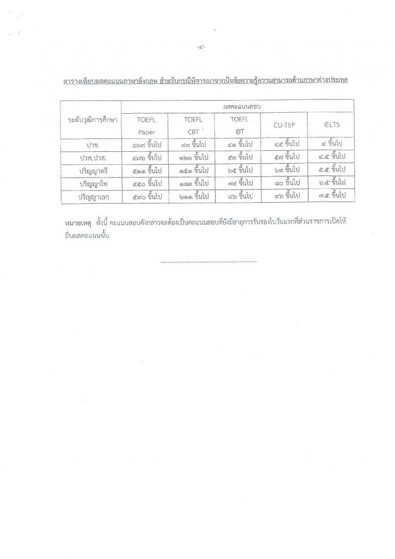 สำนักงานเศรษฐกิจการคลัง ประกาศรับสมัครสอบแข่งขันเพื่อบรรจุและแต่งตั้งบุคคลเข้ารับราชการ จำนวน 2 ตำแหน่ง 3 อัตรา (วุฒิ ปวส.) รับสมัครสอบทางอินเทอร์เน็ต ตั้งแต่วันที่ 2-26 เม.ย. 2561