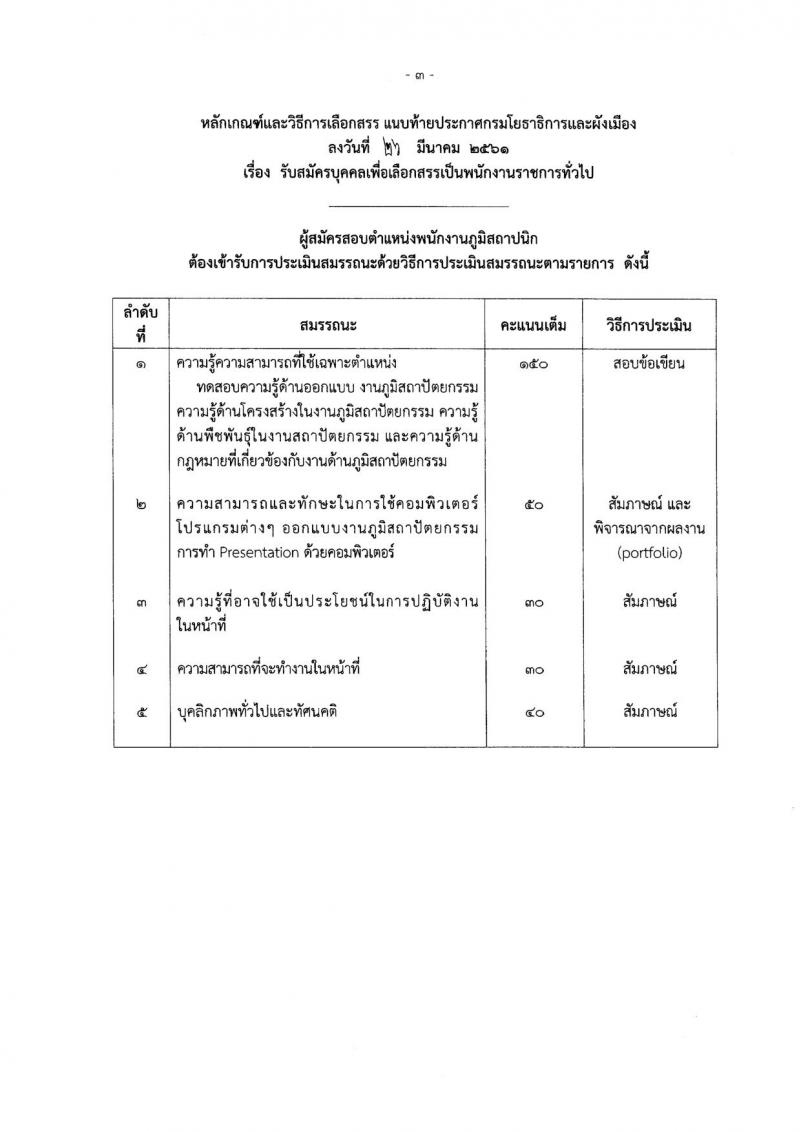 กรมโยธาธิการและผังเมือง ประกาศรับสมัครบุคคลเพื่อเลือกสรรเป็นพนักงานราชการทั่วไป จำนวน 4 ตำแหน่ง 6 อัตรา (วุฒิ ป.ตรี) รับสมัครสอบตั้งแต่วันที่ 2-11 เม.ย. 2561