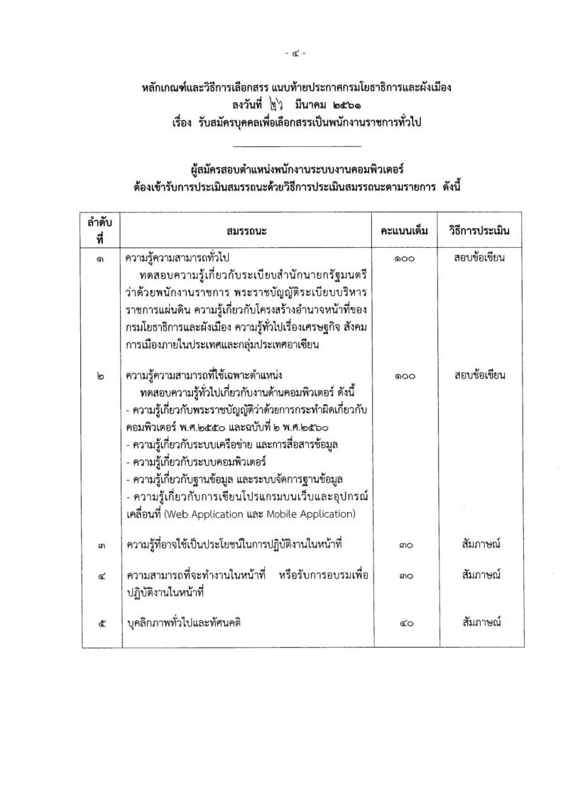 กรมโยธาธิการและผังเมือง ประกาศรับสมัครบุคคลเพื่อเลือกสรรเป็นพนักงานราชการทั่วไป จำนวน 4 ตำแหน่ง 6 อัตรา (วุฒิ ป.ตรี) รับสมัครสอบตั้งแต่วันที่ 2-11 เม.ย. 2561