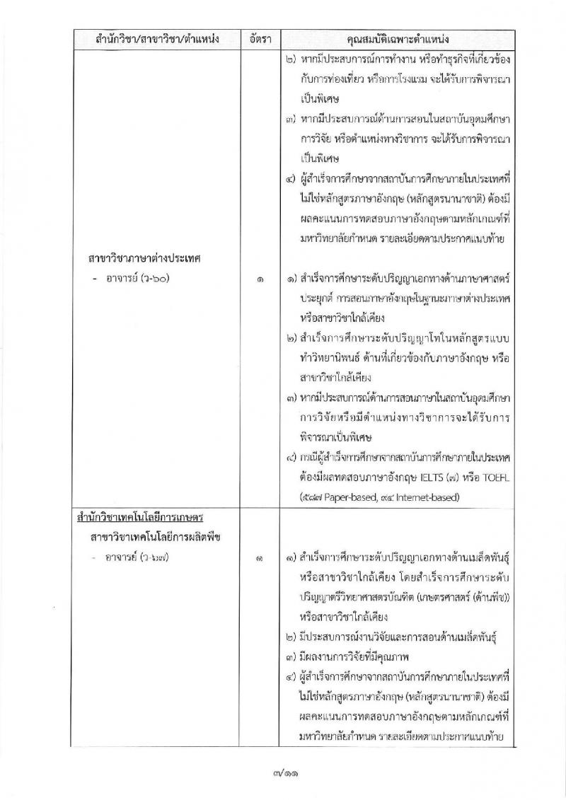 มหาวิทยาลัยเทคโนโลยีสุรนารี ประกาศรับสมัครคัดเลือกบุคคลเพื่อบรรจุและแต่งตั้งเป็นพนักงาน จำนวน 24 อัตรา (วุฒิ ป.โท ป.เอก) รับสมัครสอบตั้งแต่บัดนี้ – 30 เม.ย. 2561