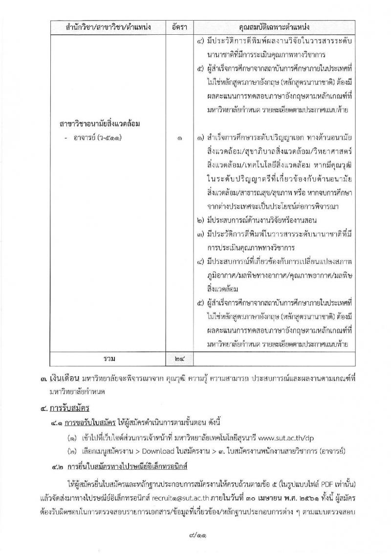 มหาวิทยาลัยเทคโนโลยีสุรนารี ประกาศรับสมัครคัดเลือกบุคคลเพื่อบรรจุและแต่งตั้งเป็นพนักงาน จำนวน 24 อัตรา (วุฒิ ป.โท ป.เอก) รับสมัครสอบตั้งแต่บัดนี้ – 30 เม.ย. 2561