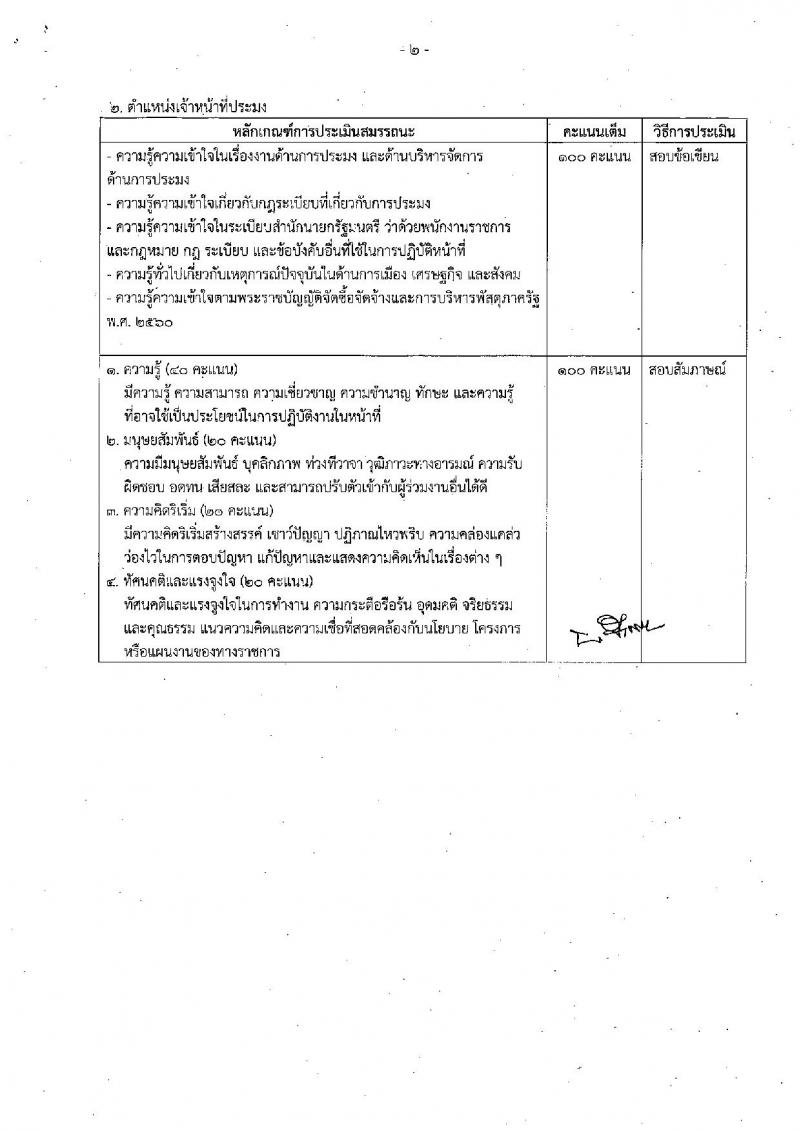 กรมประมง (จังหวัดนครสวรรค์) ประกาศรับสมัครบุคคลเพื่อเลือกสรรเป็นพนักงานราชการทั่วไป จำนวน 2 อัตรา (วุฒิ ปวช. ป.ตรี) รับสมัครสอบตั้งแต่วันที่ 19-27 เม.ย. 2561