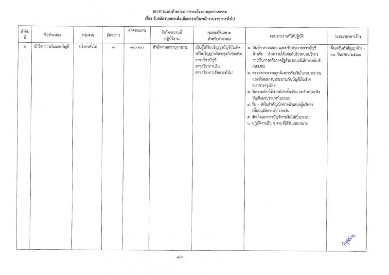 กรมโรงงานอุตสาหกรรม ประกาศรับสมัครบุคคลเพื่อเลือกสรรเป็นพนักงานราชการทั่วไป จำนวน 3 ตำแหน่ง 3 อัตรา (วุฒิ ป.ตรี) รับสมัครสอบทางอินเทอร์เน็ต ตั้งแต่วันที่ 23 เม.ย. – 4 พ.ค. 2561