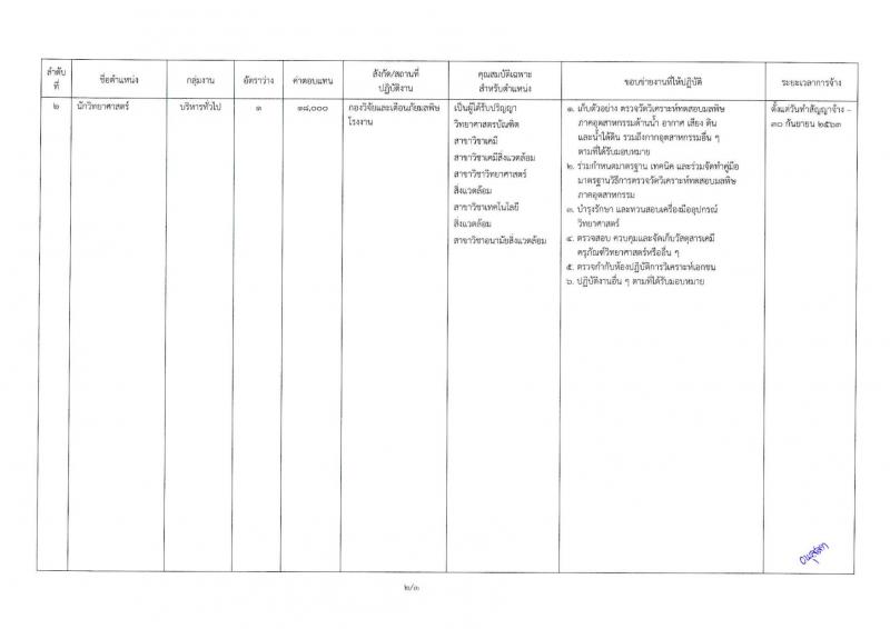 กรมโรงงานอุตสาหกรรม ประกาศรับสมัครบุคคลเพื่อเลือกสรรเป็นพนักงานราชการทั่วไป จำนวน 3 ตำแหน่ง 3 อัตรา (วุฒิ ป.ตรี) รับสมัครสอบทางอินเทอร์เน็ต ตั้งแต่วันที่ 23 เม.ย. – 4 พ.ค. 2561