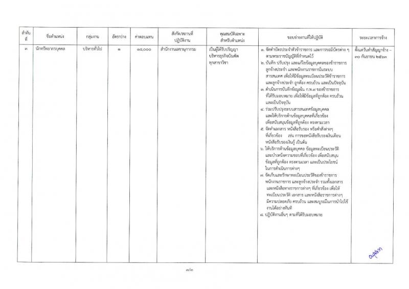กรมโรงงานอุตสาหกรรม ประกาศรับสมัครบุคคลเพื่อเลือกสรรเป็นพนักงานราชการทั่วไป จำนวน 3 ตำแหน่ง 3 อัตรา (วุฒิ ป.ตรี) รับสมัครสอบทางอินเทอร์เน็ต ตั้งแต่วันที่ 23 เม.ย. – 4 พ.ค. 2561