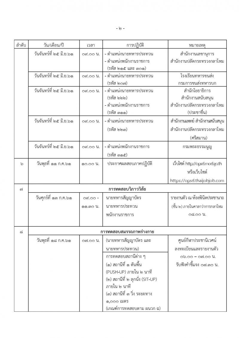 สำนักงานปลัดกระทรวงกลาโหม ประกาศรับสมัครและสอบคัดเลือกบุคคลเข้ารับราชการและจ้างเป็นพนักงานราชการ จำนวน 67 อัตรา (วุฒิ ม.ต้น ม.ปลาย  ปวช. ปวส. ป.ตรี) รับสมัครสอบทางอินเทอร์เน็ต ตั้งแต่วันที่ 9 เม.ย. – 9 พ.ค. 2561