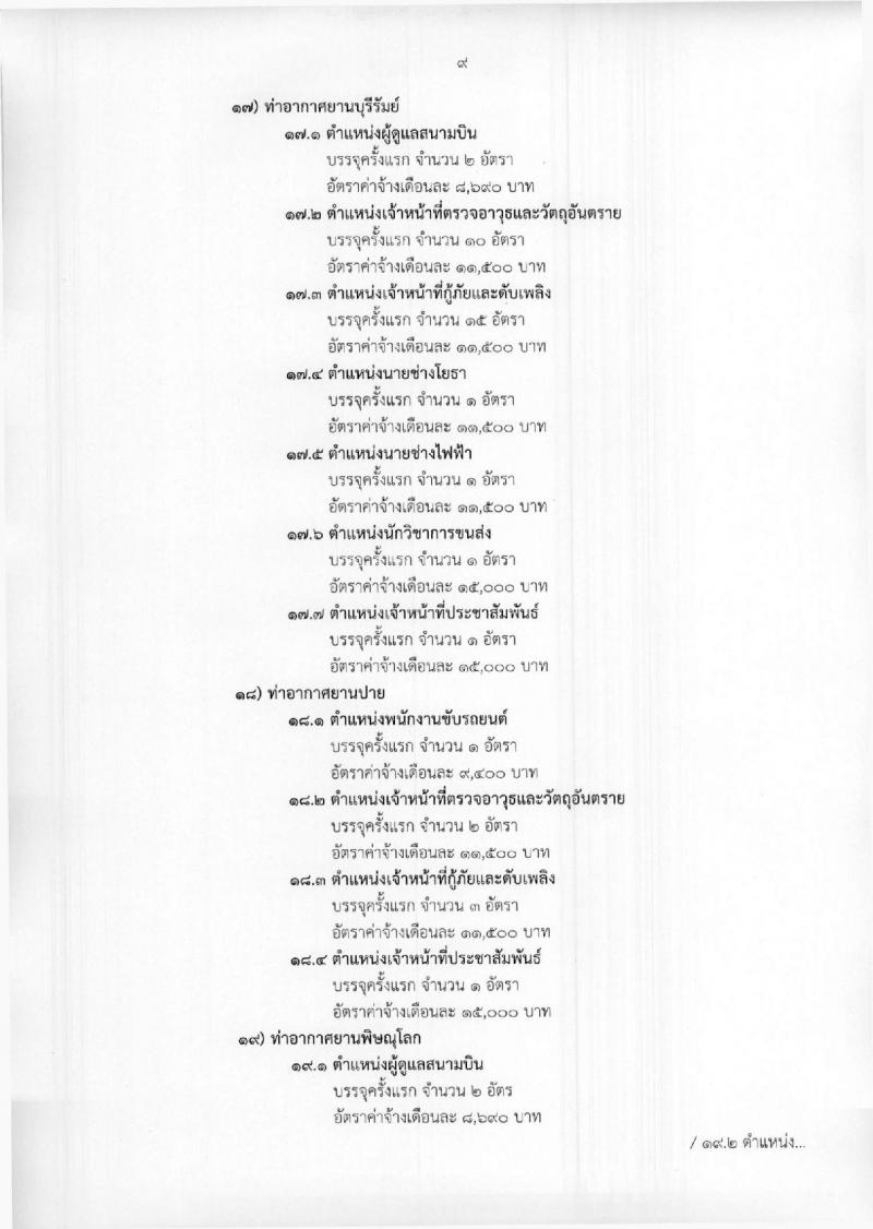 กรมท่าอากาศยาน ประกาศรับสมัครสอบคัดเลือกเพื่อบรรจุและแต่งตั้งบุคคลเข้ารับราชการเป็นลูกจ้างชั่วคราว จำนวน 25 ตำแหน่ง 695 อัตรา (วุฒิ ม.ต้น ม.ปลาย ปวช. ปวส.) รับสมัครสอบทางอินเทอร์เน็ต ตั้งแต่วันที่ 23 เม.ย. – 7 พ.ค. 2561