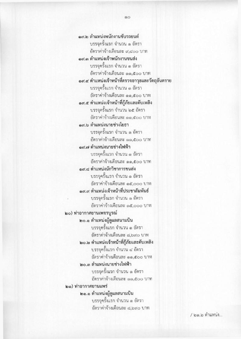 กรมท่าอากาศยาน ประกาศรับสมัครสอบคัดเลือกเพื่อบรรจุและแต่งตั้งบุคคลเข้ารับราชการเป็นลูกจ้างชั่วคราว จำนวน 25 ตำแหน่ง 695 อัตรา (วุฒิ ม.ต้น ม.ปลาย ปวช. ปวส.) รับสมัครสอบทางอินเทอร์เน็ต ตั้งแต่วันที่ 23 เม.ย. – 7 พ.ค. 2561
