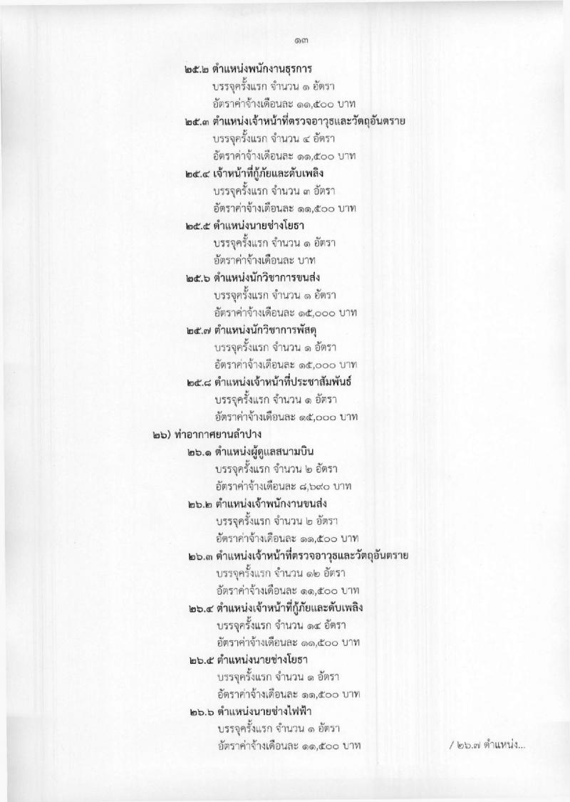 กรมท่าอากาศยาน ประกาศรับสมัครสอบคัดเลือกเพื่อบรรจุและแต่งตั้งบุคคลเข้ารับราชการเป็นลูกจ้างชั่วคราว จำนวน 25 ตำแหน่ง 695 อัตรา (วุฒิ ม.ต้น ม.ปลาย ปวช. ปวส.) รับสมัครสอบทางอินเทอร์เน็ต ตั้งแต่วันที่ 23 เม.ย. – 7 พ.ค. 2561