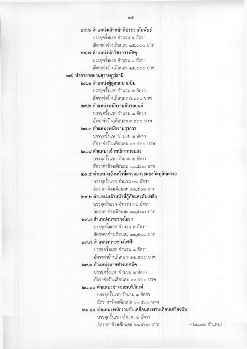 กรมท่าอากาศยาน ประกาศรับสมัครสอบคัดเลือกเพื่อบรรจุและแต่งตั้งบุคคลเข้ารับราชการเป็นลูกจ้างชั่วคราว จำนวน 25 ตำแหน่ง 695 อัตรา (วุฒิ ม.ต้น ม.ปลาย ปวช. ปวส.) รับสมัครสอบทางอินเทอร์เน็ต ตั้งแต่วันที่ 23 เม.ย. – 7 พ.ค. 2561