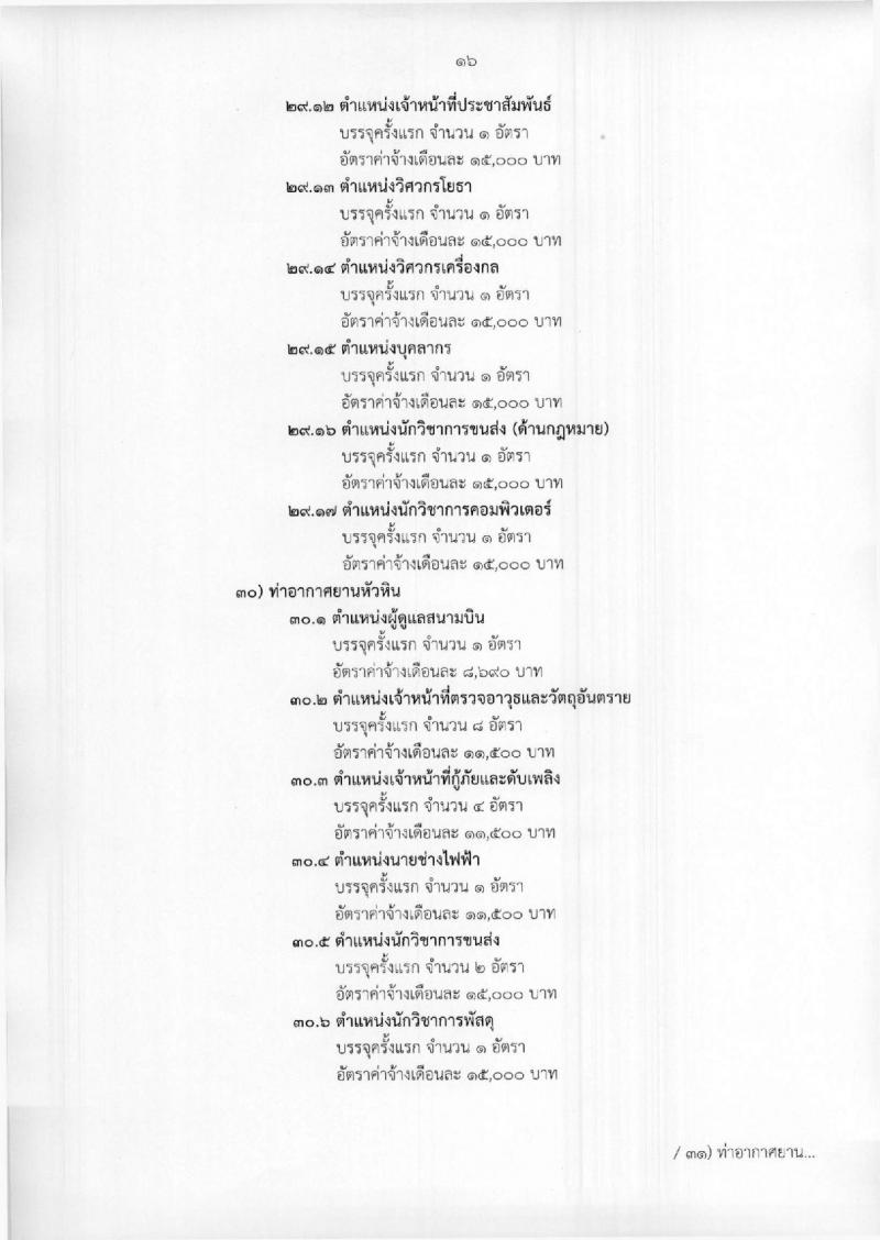 กรมท่าอากาศยาน ประกาศรับสมัครสอบคัดเลือกเพื่อบรรจุและแต่งตั้งบุคคลเข้ารับราชการเป็นลูกจ้างชั่วคราว จำนวน 25 ตำแหน่ง 695 อัตรา (วุฒิ ม.ต้น ม.ปลาย ปวช. ปวส.) รับสมัครสอบทางอินเทอร์เน็ต ตั้งแต่วันที่ 23 เม.ย. – 7 พ.ค. 2561