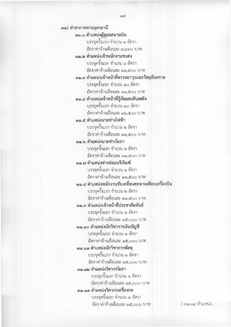 กรมท่าอากาศยาน ประกาศรับสมัครสอบคัดเลือกเพื่อบรรจุและแต่งตั้งบุคคลเข้ารับราชการเป็นลูกจ้างชั่วคราว จำนวน 25 ตำแหน่ง 695 อัตรา (วุฒิ ม.ต้น ม.ปลาย ปวช. ปวส.) รับสมัครสอบทางอินเทอร์เน็ต ตั้งแต่วันที่ 23 เม.ย. – 7 พ.ค. 2561