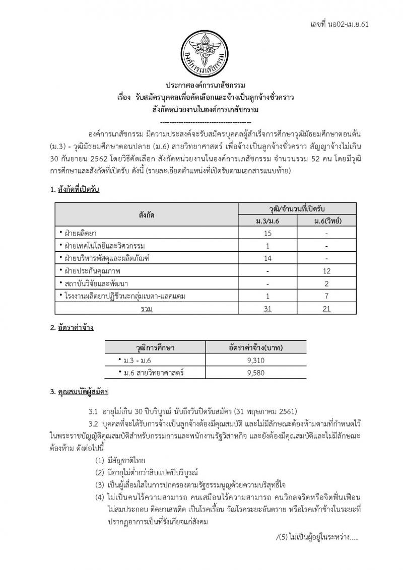 องค์การเภสัชกรรม ประกาศรับสมัครบุคคลเพื่อเลือกและจ้างเป็นลูกจ้างชั่วคราว จำนวน 52 อัตรา (วุฒิ ม.ต้น ม.ปลาย) รังสมัครสอบตั้งแต่วันที่ 2-31 พ.ค. 2561