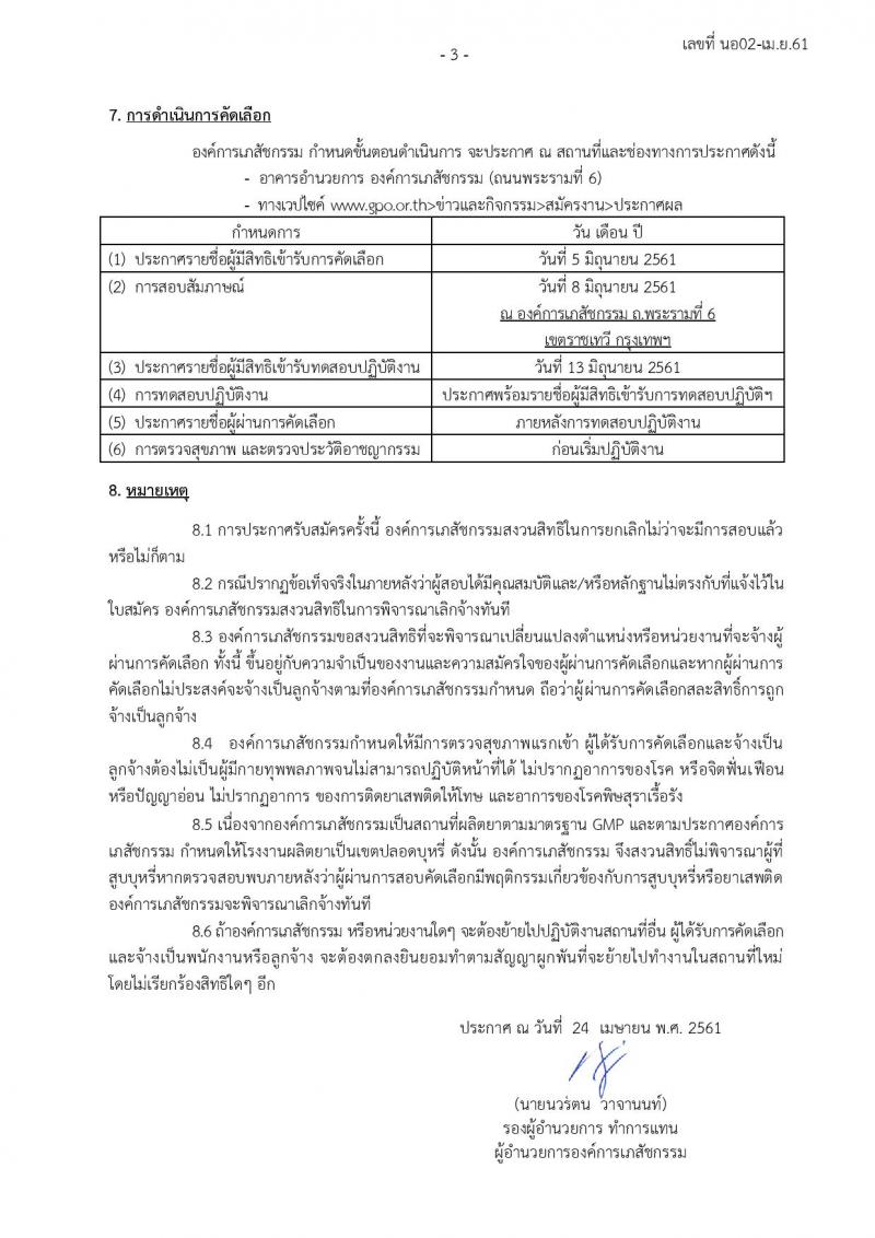 องค์การเภสัชกรรม ประกาศรับสมัครบุคคลเพื่อเลือกและจ้างเป็นลูกจ้างชั่วคราว จำนวน 52 อัตรา (วุฒิ ม.ต้น ม.ปลาย) รังสมัครสอบตั้งแต่วันที่ 2-31 พ.ค. 2561