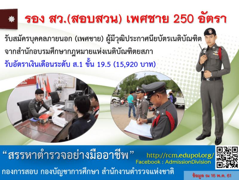 สำนักงานตำรวจแห่งชาติ ประกาศรับสมัครสอบแข่งขันบุคคลภายนอกเพื่อบรรจุและแต่งตั้งบุคคลเข้ารับราชการเป็นตำรวจชั้นสัญญาบัตร (ชายหญิง) จำนวน 455 อัตรา (วุฒิ ป.ตรี) รับสมัครสอบทางอินเทอร์เน็ต ตั้งแต่วันที่ 1-22 มิ.ย. 2561