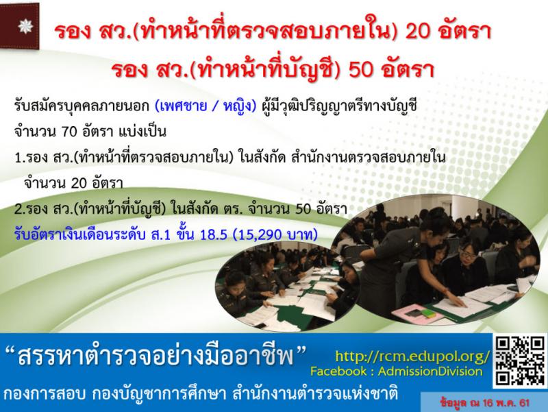 สำนักงานตำรวจแห่งชาติ ประกาศรับสมัครสอบแข่งขันบุคคลภายนอกเพื่อบรรจุและแต่งตั้งบุคคลเข้ารับราชการเป็นตำรวจชั้นสัญญาบัตร (ชายหญิง) จำนวน 455 อัตรา (วุฒิ ป.ตรี) รับสมัครสอบทางอินเทอร์เน็ต ตั้งแต่วันที่ 1-22 มิ.ย. 2561