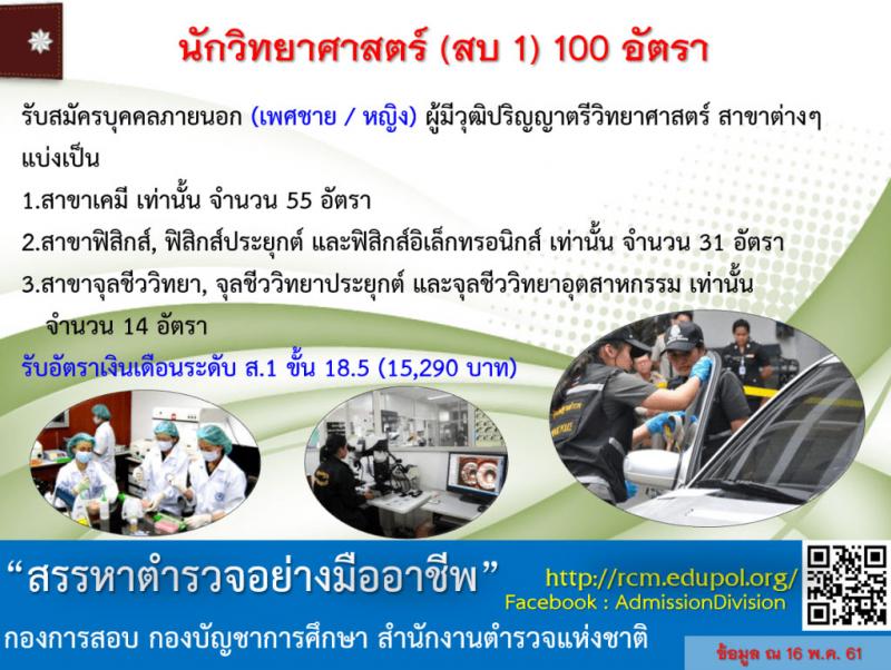 สำนักงานตำรวจแห่งชาติ ประกาศรับสมัครสอบแข่งขันบุคคลภายนอกเพื่อบรรจุและแต่งตั้งบุคคลเข้ารับราชการเป็นตำรวจชั้นสัญญาบัตร (ชายหญิง) จำนวน 455 อัตรา (วุฒิ ป.ตรี) รับสมัครสอบทางอินเทอร์เน็ต ตั้งแต่วันที่ 1-22 มิ.ย. 2561