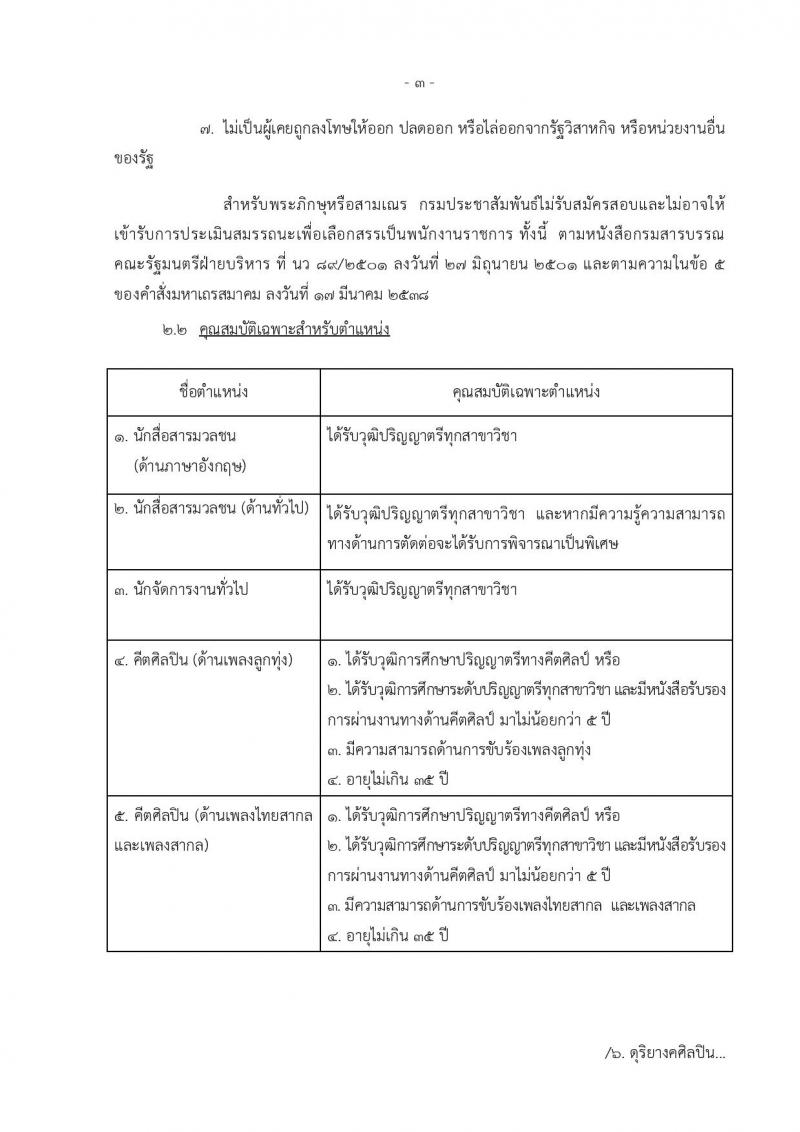 กรมประชาสัมพันธ์ ประกาศรับสมัครบุคคลเพื่อเลือกสรรเป็นพนักงานราชการทั่วไป จำนวน 16 ตำแหน่ง 21 อัตรา (วุฒิ ปวช. ปวส. ป.ตรี) รับสมัครสอบทางอินเทอร์เน็ต ตั้งแต่วันที่ 30 พ.ค. – 7 มิ.ย. 2561