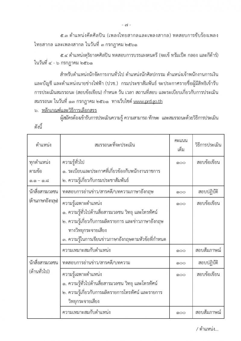 กรมประชาสัมพันธ์ ประกาศรับสมัครบุคคลเพื่อเลือกสรรเป็นพนักงานราชการทั่วไป จำนวน 16 ตำแหน่ง 21 อัตรา (วุฒิ ปวช. ปวส. ป.ตรี) รับสมัครสอบทางอินเทอร์เน็ต ตั้งแต่วันที่ 30 พ.ค. – 7 มิ.ย. 2561