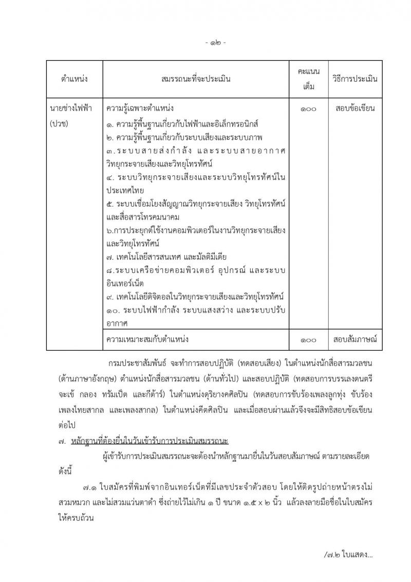 กรมประชาสัมพันธ์ ประกาศรับสมัครบุคคลเพื่อเลือกสรรเป็นพนักงานราชการทั่วไป จำนวน 16 ตำแหน่ง 21 อัตรา (วุฒิ ปวช. ปวส. ป.ตรี) รับสมัครสอบทางอินเทอร์เน็ต ตั้งแต่วันที่ 30 พ.ค. – 7 มิ.ย. 2561