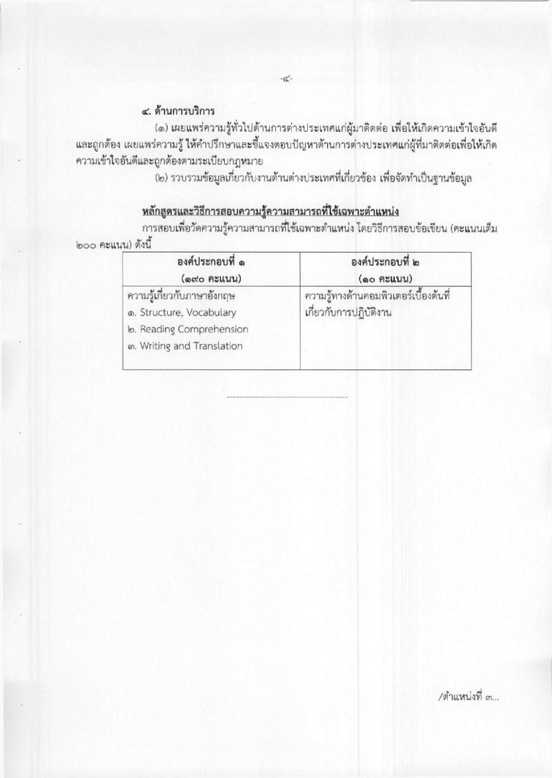 กรมท่าอากาศยาน ประกาศรับสมัครสอบแข่งขันเพื่อบรรจุและแต่งตั้งบุคคลเข้ารับราชการ จำนวน 4 ตำแหน่ง 4 อัตรา (วุฒิ ปวส. ป.ตรี) รับสมัครสอบทางอินเทอร์เน็ต ตั้งแต่วันที่ 4-25 มิ.ย. 2561