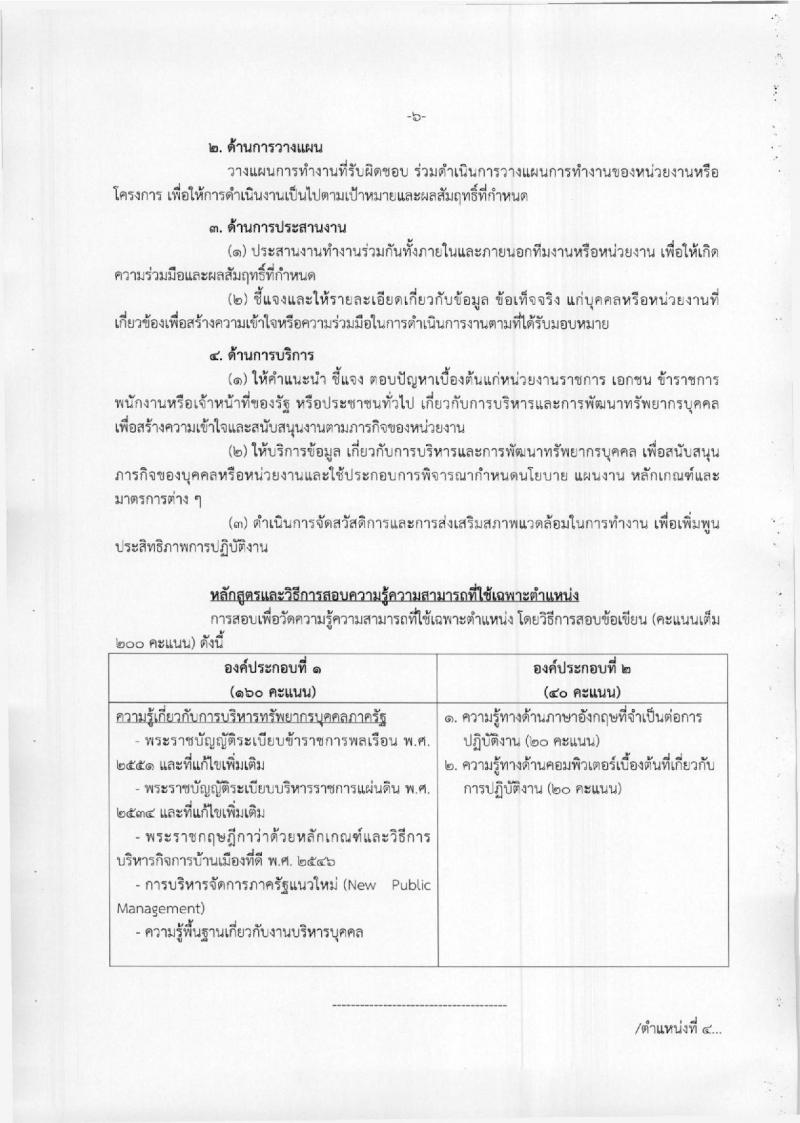 กรมท่าอากาศยาน ประกาศรับสมัครสอบแข่งขันเพื่อบรรจุและแต่งตั้งบุคคลเข้ารับราชการ จำนวน 4 ตำแหน่ง 4 อัตรา (วุฒิ ปวส. ป.ตรี) รับสมัครสอบทางอินเทอร์เน็ต ตั้งแต่วันที่ 4-25 มิ.ย. 2561