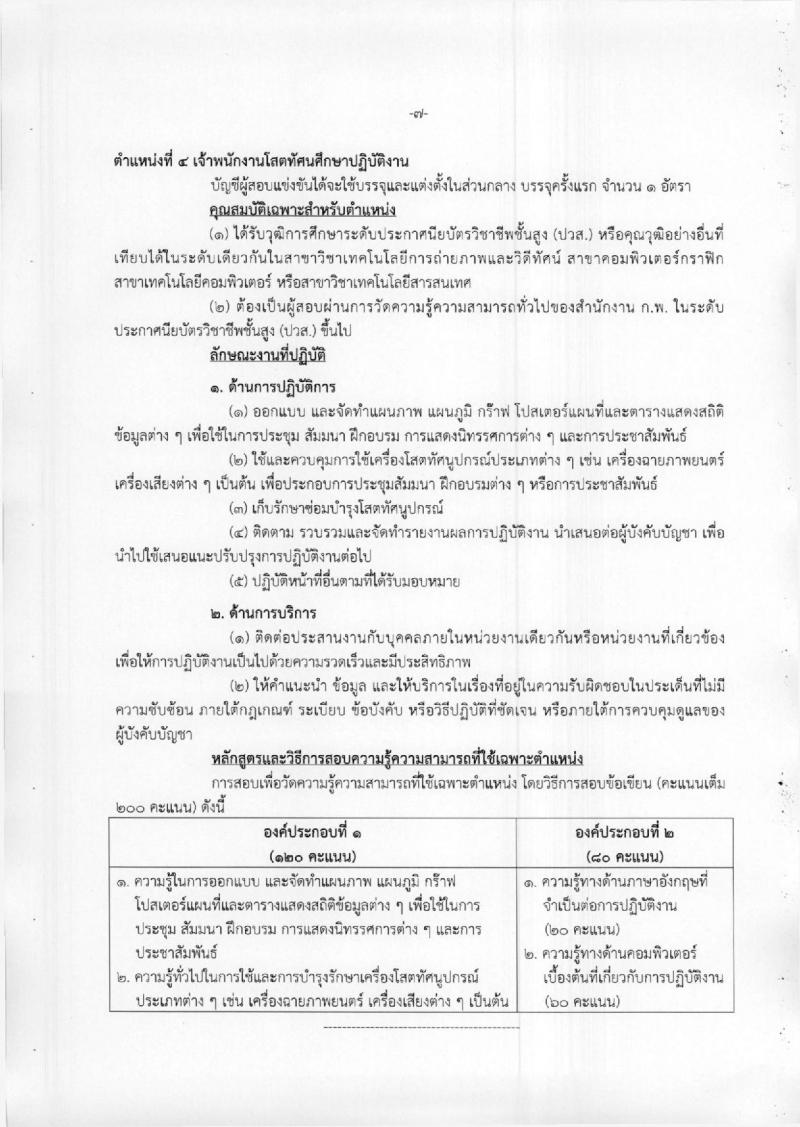 กรมท่าอากาศยาน ประกาศรับสมัครสอบแข่งขันเพื่อบรรจุและแต่งตั้งบุคคลเข้ารับราชการ จำนวน 4 ตำแหน่ง 4 อัตรา (วุฒิ ปวส. ป.ตรี) รับสมัครสอบทางอินเทอร์เน็ต ตั้งแต่วันที่ 4-25 มิ.ย. 2561