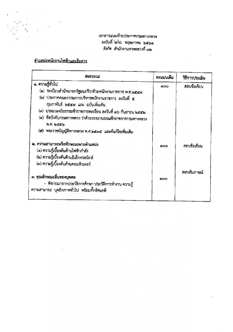 กรมทางหลวง ประกาศรับสมัครบุคคลเพื่อเลือกสรรเป็นพนักงานราชการทั่วไป จำนวน 5 ตำแหน่ง 8 อัตรา (วุฒิ ปวช. ปวท. ปวส.) รับสมัครสอบตั้งแต่วันที่ 1-11 มิ.ย. 2561
