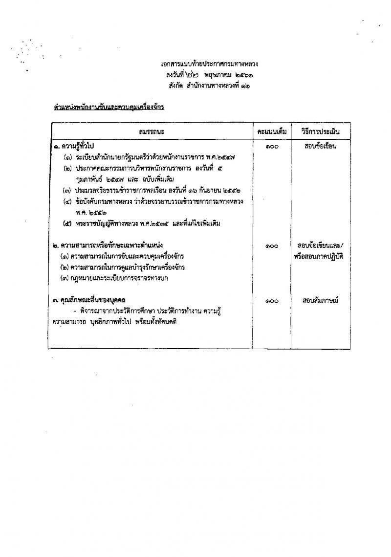 กรมทางหลวง ประกาศรับสมัครบุคคลเพื่อเลือกสรรเป็นพนักงานราชการทั่วไป จำนวน 5 ตำแหน่ง 8 อัตรา (วุฒิ ปวช. ปวท. ปวส.) รับสมัครสอบตั้งแต่วันที่ 1-11 มิ.ย. 2561