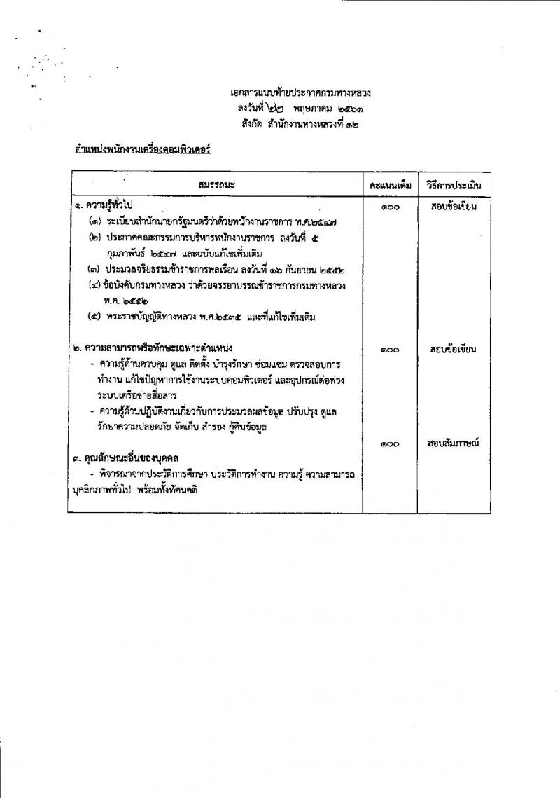 กรมทางหลวง ประกาศรับสมัครบุคคลเพื่อเลือกสรรเป็นพนักงานราชการทั่วไป จำนวน 5 ตำแหน่ง 8 อัตรา (วุฒิ ปวช. ปวท. ปวส.) รับสมัครสอบตั้งแต่วันที่ 1-11 มิ.ย. 2561