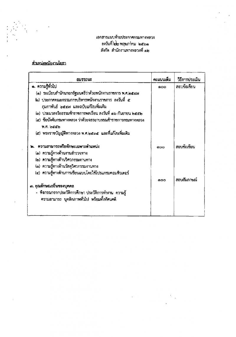 กรมทางหลวง ประกาศรับสมัครบุคคลเพื่อเลือกสรรเป็นพนักงานราชการทั่วไป จำนวน 5 ตำแหน่ง 8 อัตรา (วุฒิ ปวช. ปวท. ปวส.) รับสมัครสอบตั้งแต่วันที่ 1-11 มิ.ย. 2561