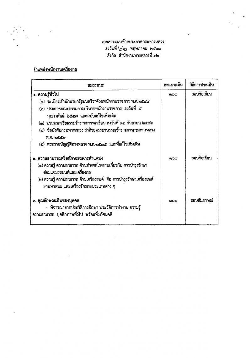 กรมทางหลวง ประกาศรับสมัครบุคคลเพื่อเลือกสรรเป็นพนักงานราชการทั่วไป จำนวน 5 ตำแหน่ง 8 อัตรา (วุฒิ ปวช. ปวท. ปวส.) รับสมัครสอบตั้งแต่วันที่ 1-11 มิ.ย. 2561