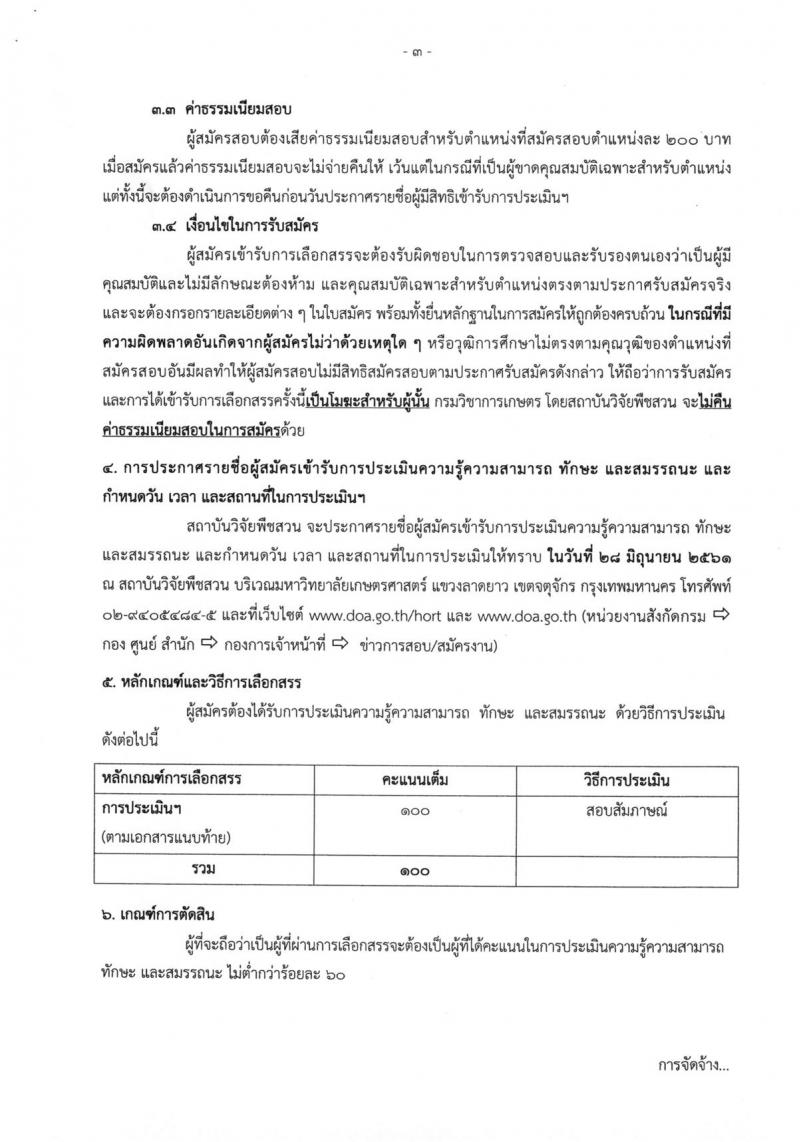 กรมวิชาการเกษตร ประกาศรับสมัครบุคคลเพื่อเลือกสรรเป็นพนักงานราชการทั่วไป จำนวน 2 ตำแหน่ง 2 อัตรา (วุฒิ ม.ต้น ม.ปลาย ปวส.) รับสมัครสอบตั้งแต่วันที่ 18-22 มิ.ย. 2561