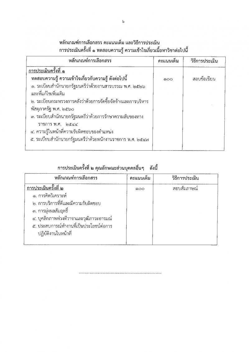 กรมวิทยาศาสตร์บริการ ประกาศรับสมัครบุคคลเพื่อเลือกสรรเป็นพนักงานราชการทั่วไป จำนวน 2 ตำแหน่ง 2 อัตรา (วุฒิ ปวส. ป.ตรี) รับสมัครสอบตั้งแต่วันที่ 14-22 มิ.ย. 2561