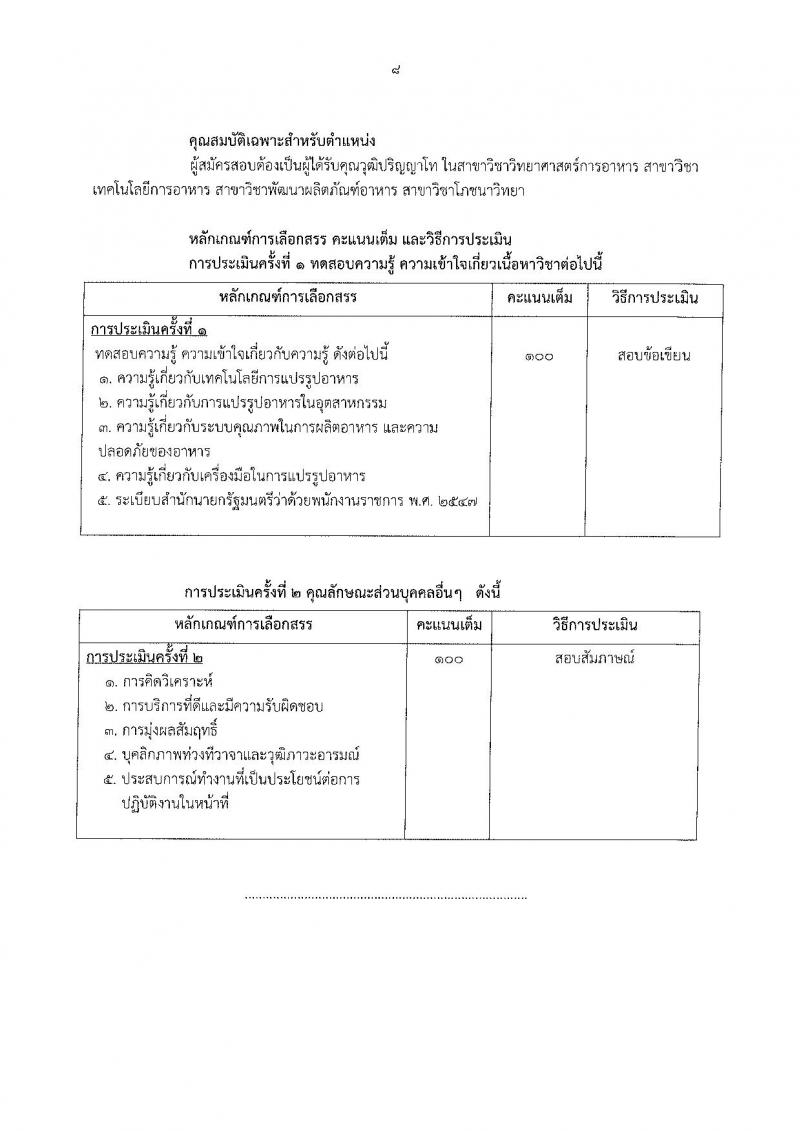 กรมวิทยาศาสตร์บริการ ประกาศรับสมัครบุคคลเพื่อเลือกสรรเป็นพนักงานราชการทั่วไป จำนวน 2 ตำแหน่ง 2 อัตรา (วุฒิ ปวส. ป.ตรี) รับสมัครสอบตั้งแต่วันที่ 14-22 มิ.ย. 2561