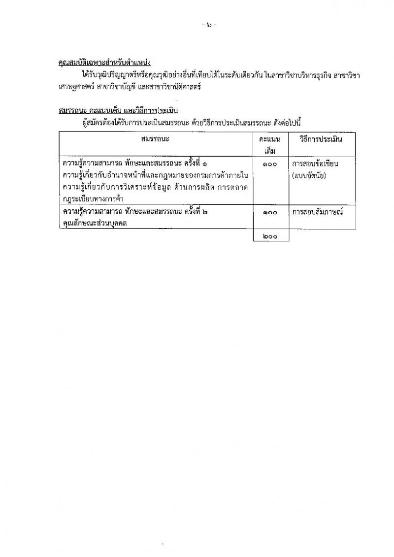 กรมการค้าภายใน ประกาศรับสมัครบุคคลเพื่อเลือกสรรเป็นพนักงานราชการทั่วไป ตำแหน่งนักวิชาการพาณิชย์ปฏิบัติการ จำนวน 2 อัตรา (วุฒิ ป.ตรี) รับสมัครสอบทางอินเทอร์เน็ต ตั้งแต่วันที่ 18-24 มิ.ย. 2561