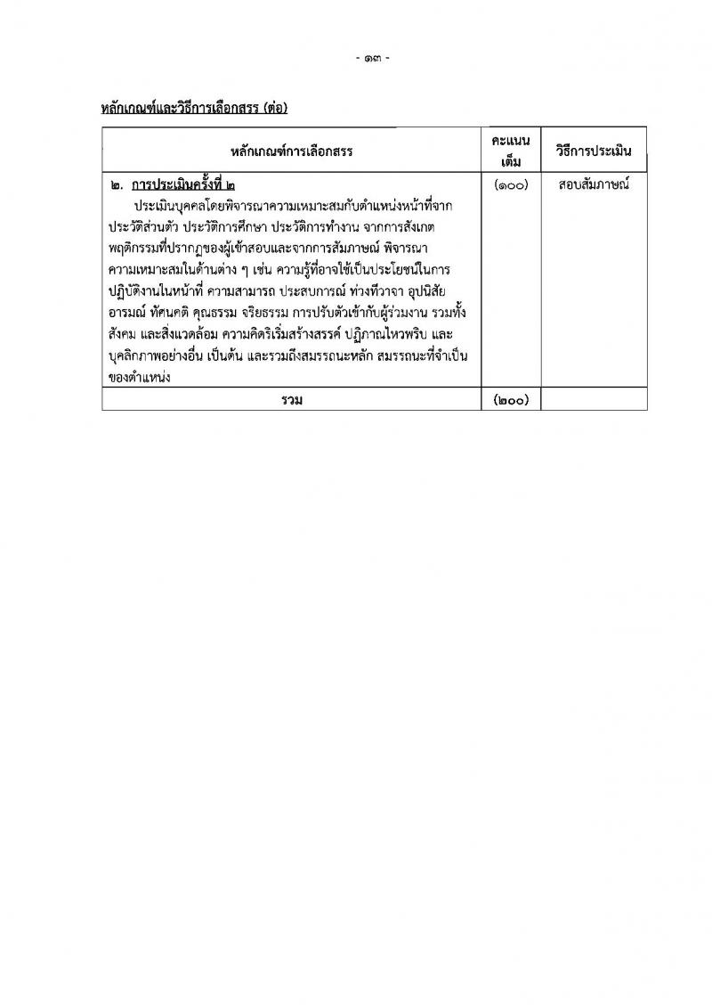 กรมส่งเสริมการเกษตร ประกาศรับสมัครบุคคลเพื่อเลือกสรรเป็นพนักงานราชการทั่วไป จำนวน 7 ตำแหน่ง 9 อัตรา (วุฒิ ปวส. ป.ตรี) รับสมัครสอบทางอินเทอร์เน็ต ตั้งแต่วันที่ 19-25 มิ.ย. 2561